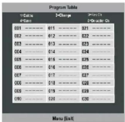 Program Table 1=Calc 2=Charge 3=2vCh 4=Save 001 ---- 011 ---- 021 ---- 002 ---- 012 ---- 022 ---- 003 ---- 013 ---- 023 ---- 004 ---- 014 ---- 024 ---- 005 ---- 015 ---- 025 ---- 006 ---- 016 ---- 026 ---- 007 ---- 017 ---- 027 ---- 008 ---- 018 ---- 028 ---- 009 ---- 019 ---- 029 ---- 010 ---- 020 ---- 030 ---- Menu [Exit]