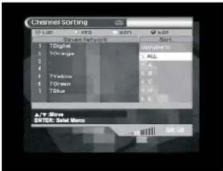 Channel Sorting Last Info Sort Sort System Reports 1 7Digital 2 7Orange 3 . . 4 . . 5 7Venus 6 7Green 7 7Blue A/PE Store ENTER: Select Menu