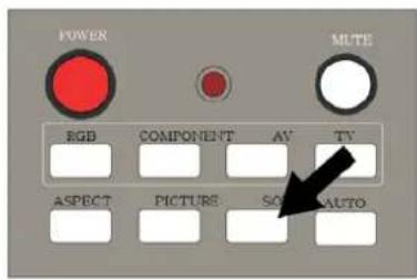 POWER MUTE RGB COMPONENT AV TV ASPECT PICTURE SO AUTO