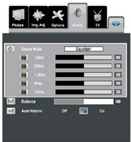 Picture Img. Adj Options Audio TV Sound Mode Equalizer 120Hz 500Hz 1.5kHz 5kHz 10kHz Balance Auto Volume Off On