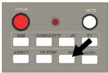 POWER MUTE RGB COMPONENT AV TV ASPECT PICTURE SO AUTO