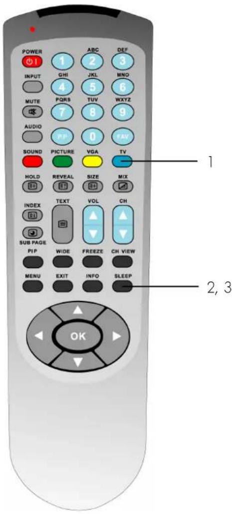 POWER 1 INPUT GHI JKL MUTE PQRS TUV WXYZ AUDIO PP 0 FAV SOUND PICTURE VGA TV HOLD REVEAL SIZE MIX INDEX TEXT VOL CH SUB PAGE PIP WIDE FREEZE CH VIEW MENU EXIT INFO SLEEP OK 1 2, 3