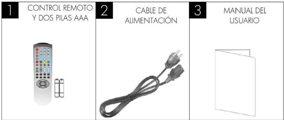 1 CONTROL REMOTO Y DOS PILAS AAA 2 CABLE DE ALIMENTACIÓN 3 MANUAL DEL USUARIO