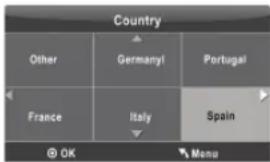 Country Other Germanyl Portugal France Italy Spain © OK Menu