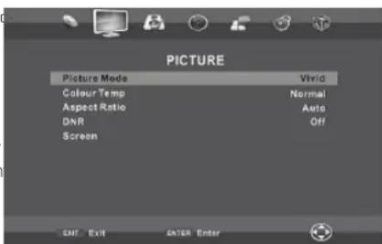 PICTURE Picture Mode Vivid Colour Temp Normal Aspect Ratio Auto DNR Off Screen