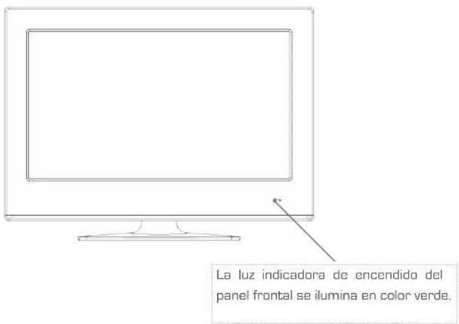 La luz indicadora de encendido del panel frontal se ilumina en color verde.