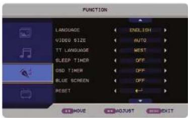 FUNCTION LANGUAGE ENGLISH VIDEO SIZE AUTO TT LANGUAGE WEST SLEEP TIMER OFF GSD TIMER OFF BLUE SCREEN OFF RESET