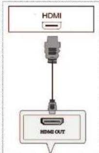 HDMI HDMI OUT