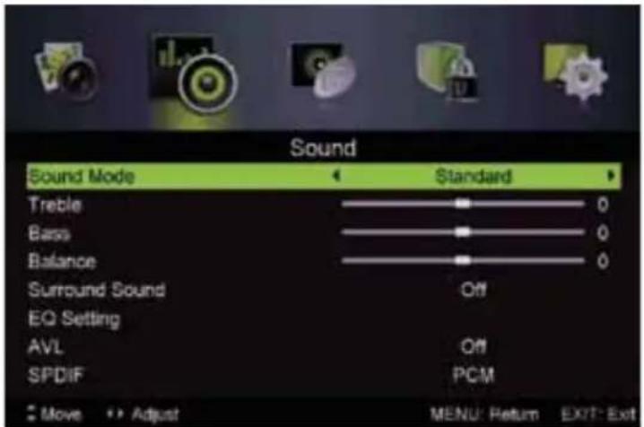 Sound Sound Mode Standard Treble 0 Bass 0 Balance 0 Surround Sound Off EQ Setting AVL Off SPDIF PCM Move Adjust MENU: Return EXIT: Exit