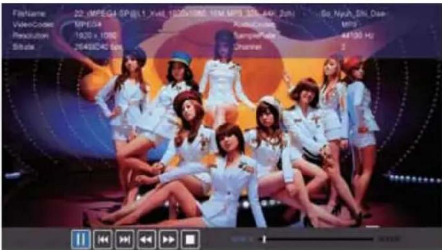 FlatName: 22 (MPEG4 SP @ L1 Xw6 1020x1080, HEM MP3 30% A4X 2mA) VideoCodes: MPEG4 Resolution: 1920 x 1080 Strike: 2645DC4C bps AudioCrude Sumpower Channel Go, Nyuh, Shi, Dax- MPS 44130 Hz 2