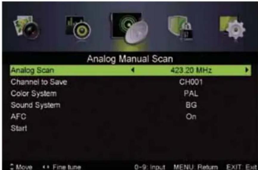 Analog Manual Scan Analog Scan 423.20 MHz Channel to Save CH001 Color System PAL Sound System BG AFC On Start Move Fine tune 0-9 Input MENU Return EXIT Exit