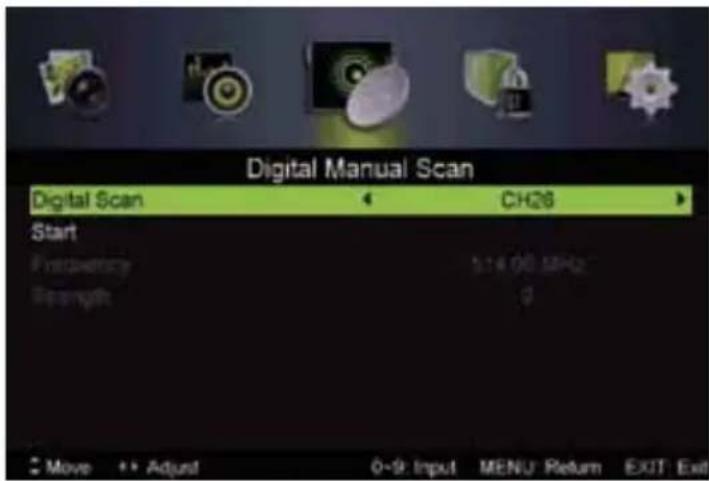Digital Manual Scan Digital Scan CH26 Start Frequency $14.00 MHz Strength 0 Move ** Adjust 0-9: Input MENU: Return EXIT: Exit