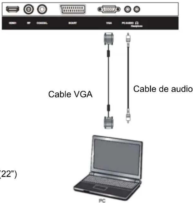 HOME1 RV COXIAL SCART VGA PC AUDIO Telephone Cable VGA Cable de audio (22") PC