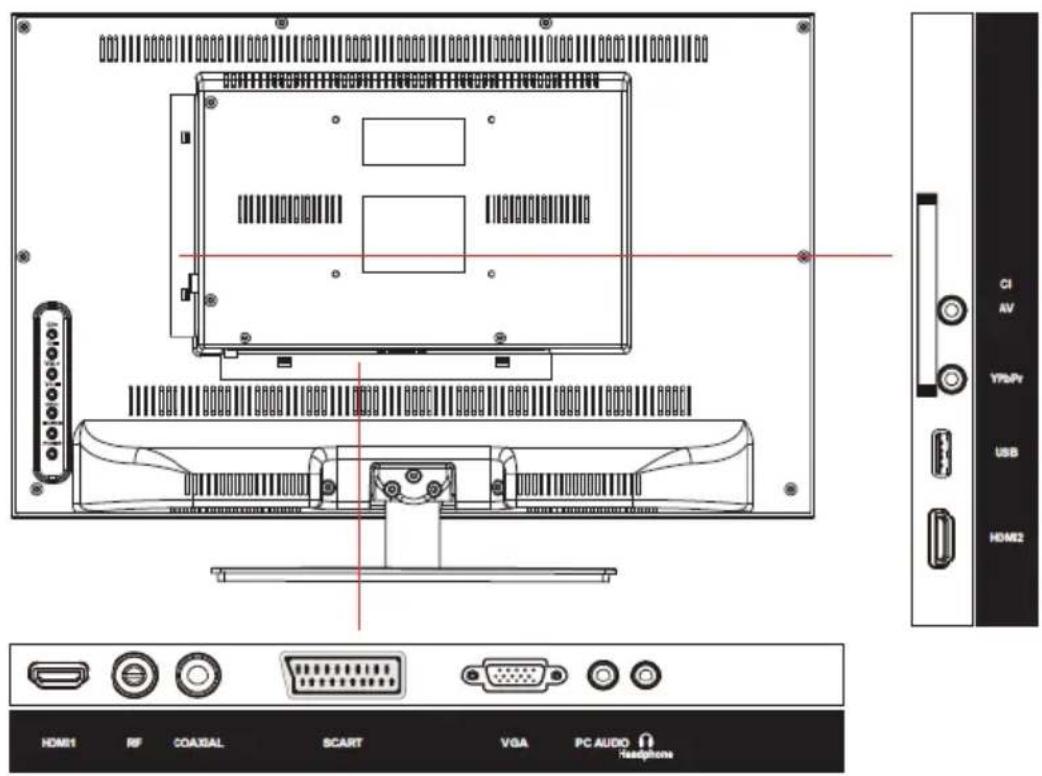 AIRIS MW32MA - VISTA FRONTAL/IZQUIERDA/DERECHA Y CONTROLES - 3