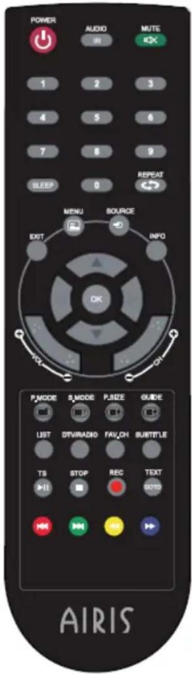 POWER AUDIO MUTE OK 1 2 3 4 5 6 7 8 9 SLEEP 0 REPEAT MENU SOURCE INFO EXIT OK P.MODE S.MODE P.SIZE GUIDE LIST OTV/RADIO FAV_CH SUBTITLE TS STOP REC TEXT 5070 AIRIS