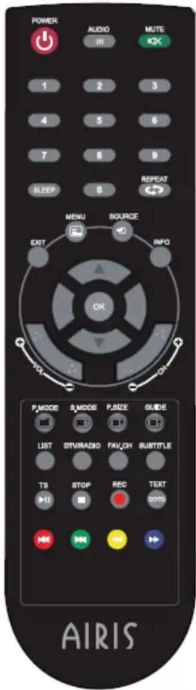 POWER AUDIO MUTE OK 1 2 3 4 5 6 7 8 9 SLEEP 0 REPEAT MENU SOURCE INFO EXIT OK P.MODE S.MODE P.SIZE GUIDE LIST OTV/RADIO FAV/CH SUBTITLE TS STOP REC TEXT GOTO AIRIS