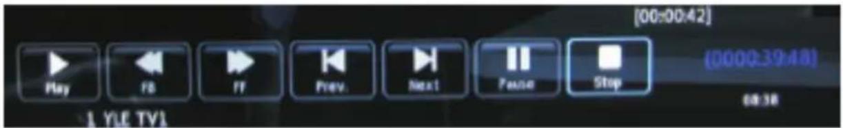 AIRIS MW24CN - Time Shift - 1