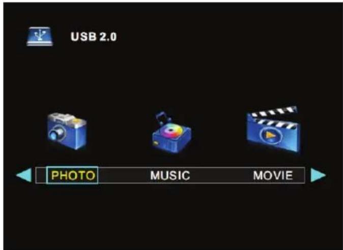 USB 2.0 PHOTO MUSIC MOVIE
