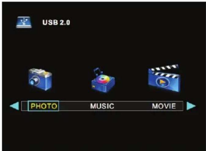 USB 2.0 PHOTO MUSIC MOVIE