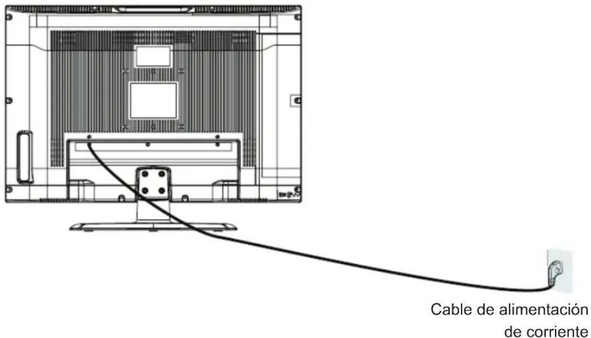 Cable de alimentación de corriente