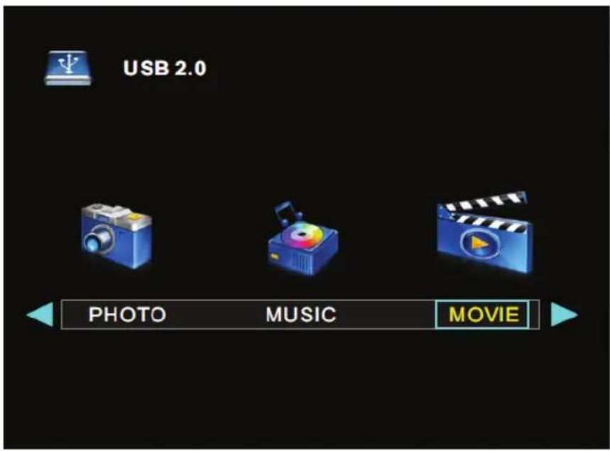 USB 2.0 PHOTO MUSIC MOVE