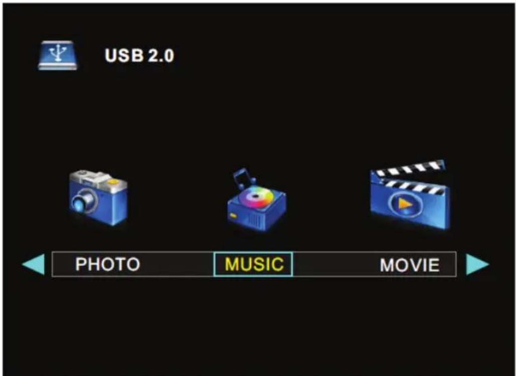 USB 2.0 PHOTO MUSIC MOVIE