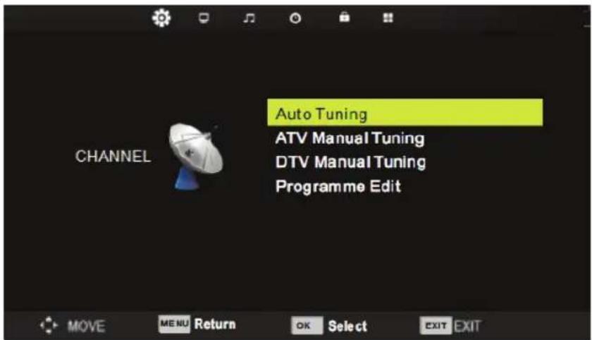 AIRIS MW24CN - Menú de canales ATV - 1