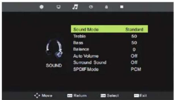 AIRIS MW26BL - Reducción de ruido - 2