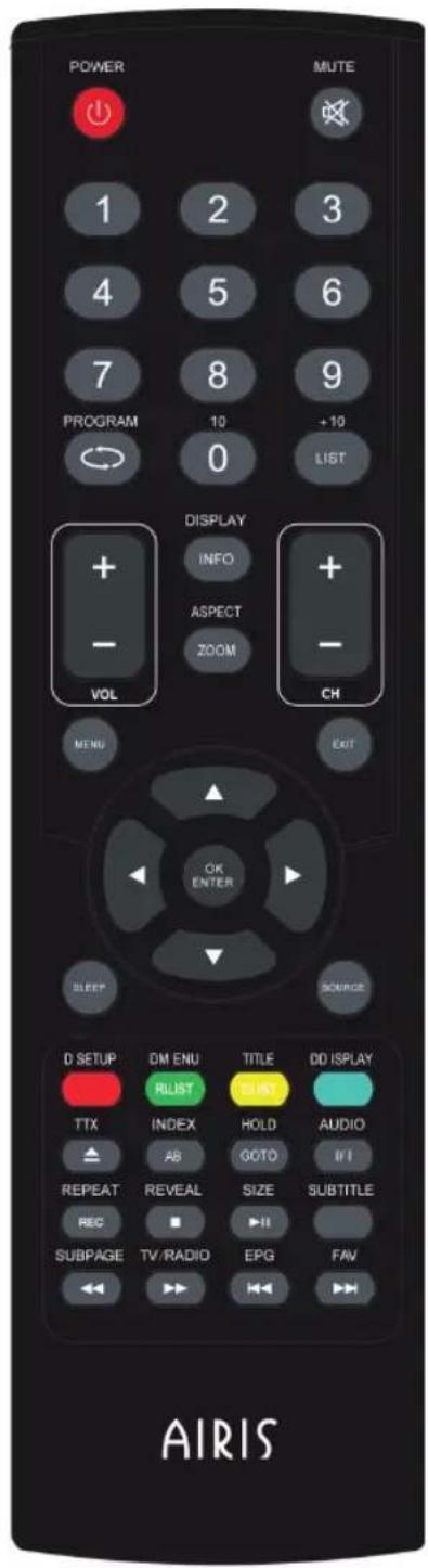 POWER MUTE 1 2 3 4 5 6 7 8 9 PROGRAM 10 +10 LIST DISPLAY INFO + - ASPECT ZOOM CH VOL MENU EXIT OK ENTER SLEEP SOURCE D SETUP DM ENU TITLE DD ISPLAY RLIST TTX INDEX HOLD AUDIO AB GOTO II I REPEAT REVEAL SIZE SUBTITLE REC ▪ ▶II SUBPAGE TV/RADIO EPG FAV AIRIS