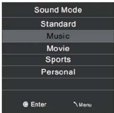 AIRIS MW26BL - Modo de sonido - 1