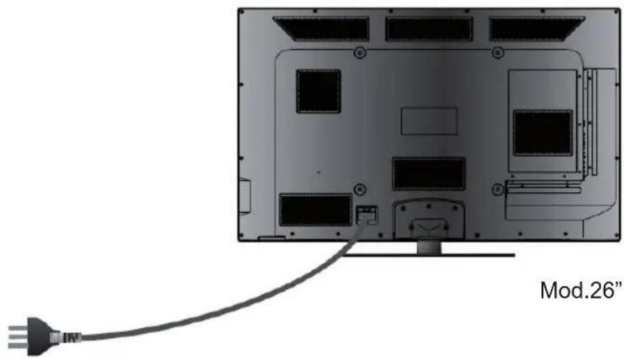 AIRIS MW24BL - Conexión del cable de alimentación - 1