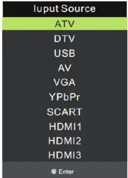 luput Source ATV DTV USB AV VGA YPbPr SCART HDMI1 HDMI2 HDMI3 © Enter