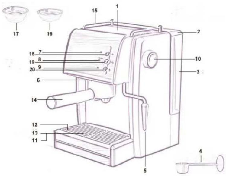 Jocel CM6626A - CONHECER A SUA MÁQUINA DE CAFÉ EXPRESSO - 1