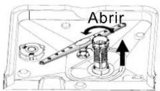 Abrir