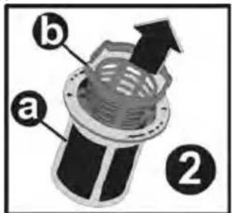 a b ②