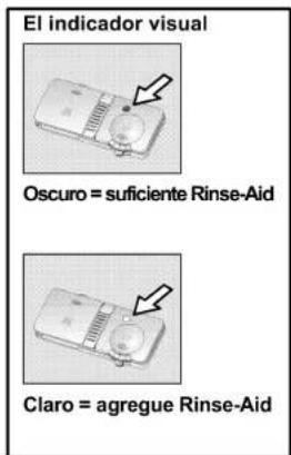 El indicador visual Oscuro = suficiente Rinse-Aid Claro = agregue Rinse-Aid