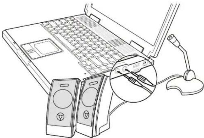 AIRIS Gea N790 - Conectando los Dispositivos de Audio - 1