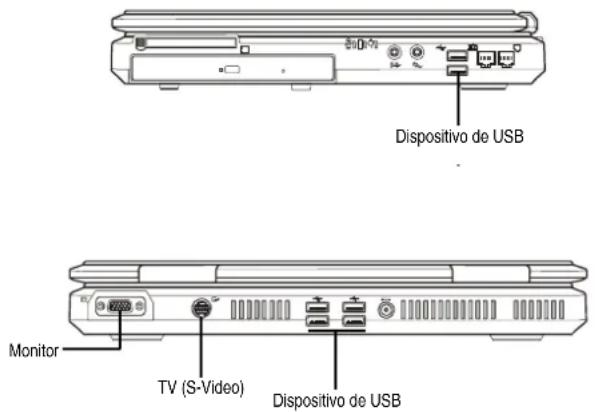 AIRIS Gea N790 - Conectando los Dispositivos Periféricos - 1