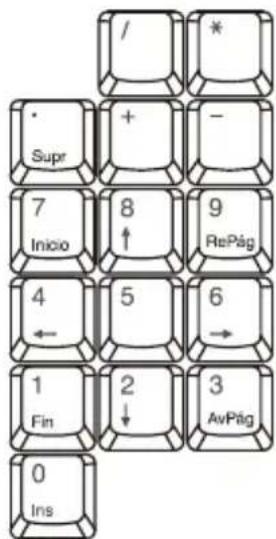 AIRIS Diamond N1117 - Teclado Tipo Claculadora Numérica - 1