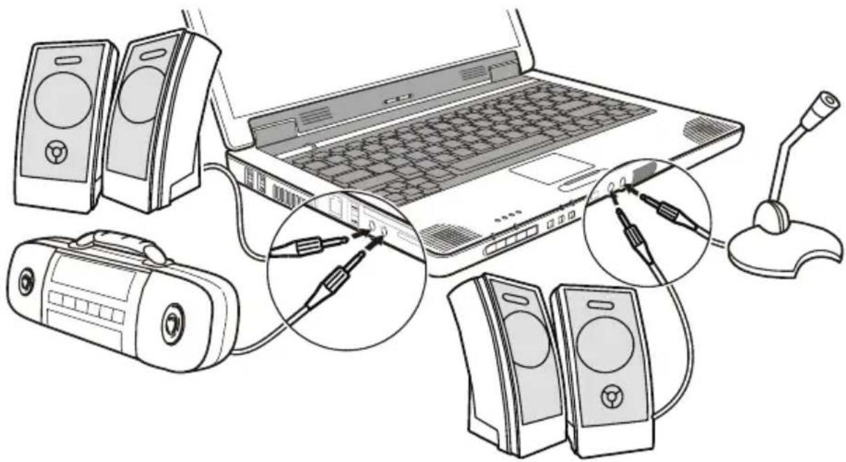 AIRIS Diamond N1117 - Conectando los Dispositivos de Audio - 1