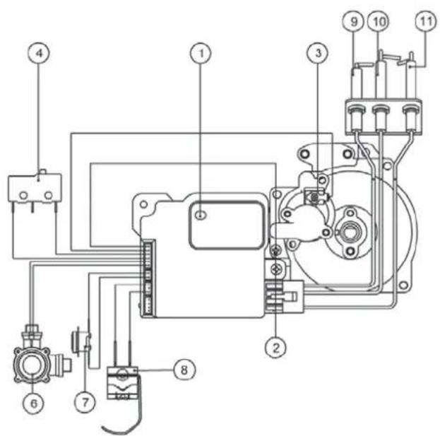 FAGOR FEP-14 DL - MODELOS CON DISPLAY - 2
