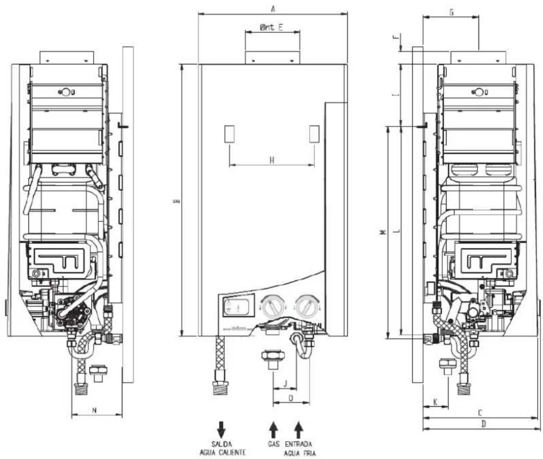 FAGOR FEP-14 DL - 15.- MEDIDAS DEL APARATO - 1