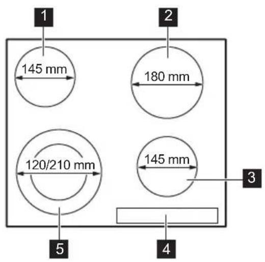 1 145 mm 2 180 mm 120/210 mm 145 mm 3 4 5