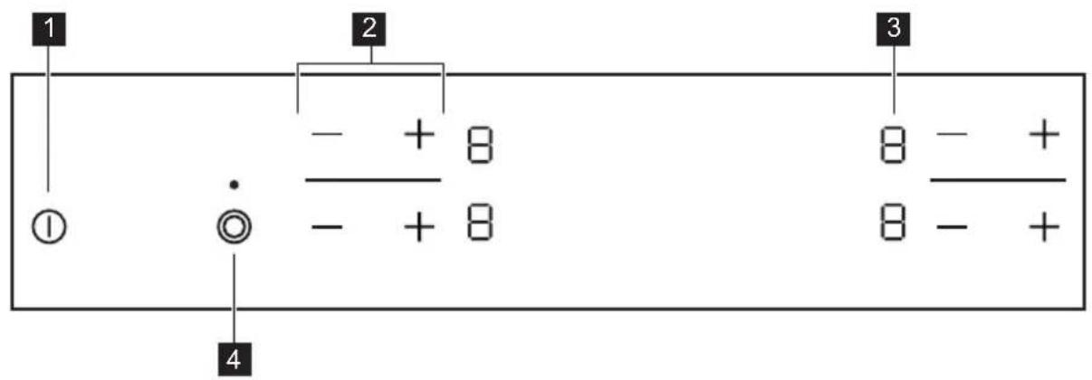1 2 3 - + 8 - + 8 ① ② 8 - + - 8 - + 4