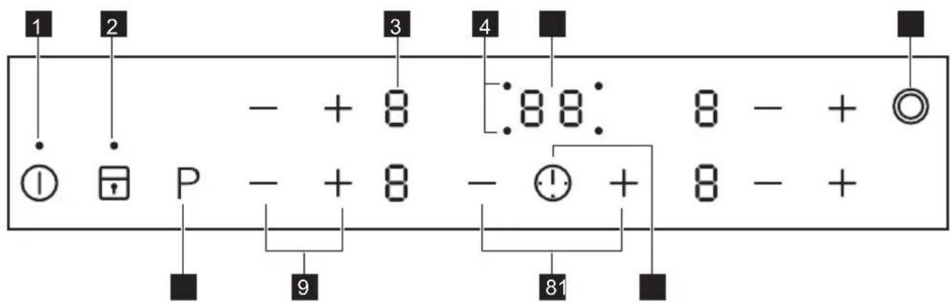 1 2 - + 8 3 4 :88: 8 - + ① P - + 8 - Ⓛ + 8 - + 9 81