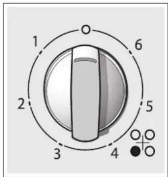 BALAY 3ETG393BS - Regulador de 6 posiciones para control de potencia en placa eléctrica - 1