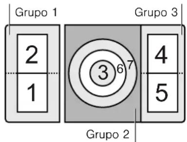 BALAY 3EB999LQ - Limites de utilização - 1