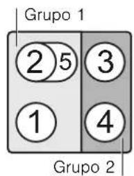 BALAY 3EB987LQ - Limitações de utilização - 2