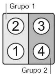 BALAY 3EB987LQ - Limitações de utilização - 1