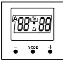 A 88°:88° - MODE +